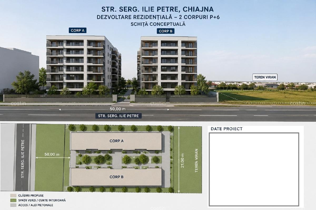 TEREN DEZVOLTARE IMOBILIARĂ – CHIAJNA