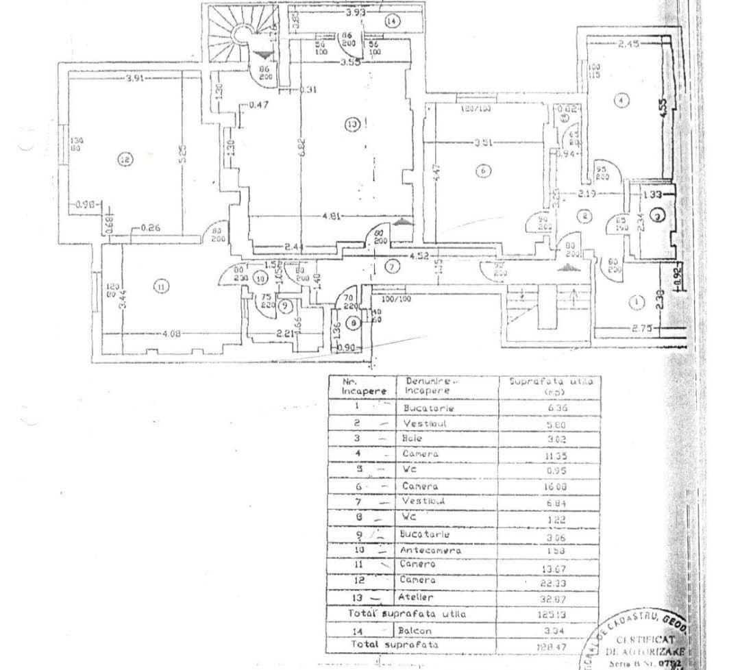 Apartament 4 camere la mansarda/ Dorobanti Capitale