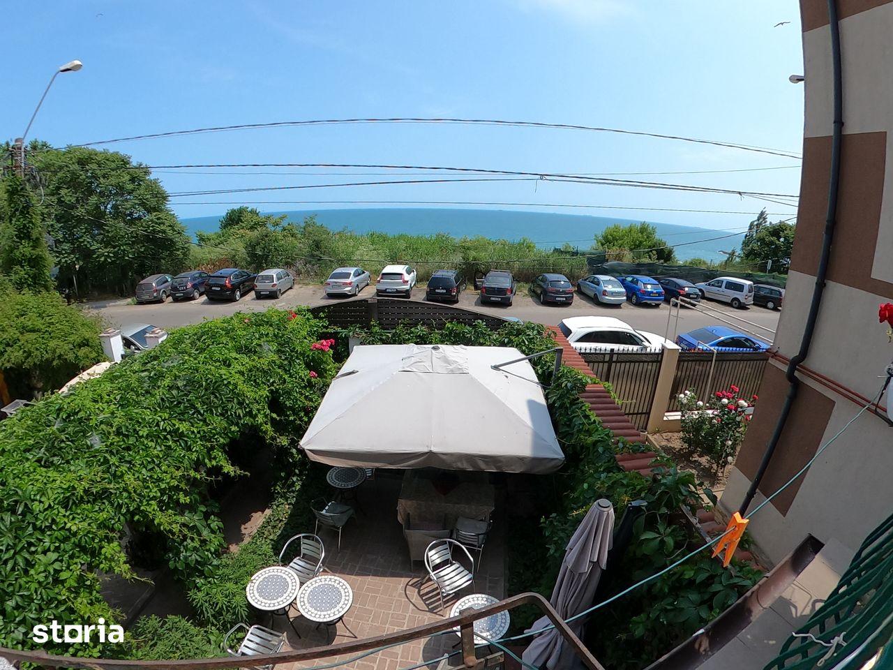 Vila/Multipropietate/Hotel/Restaurant/vanzare /inchiriere Ultracentral