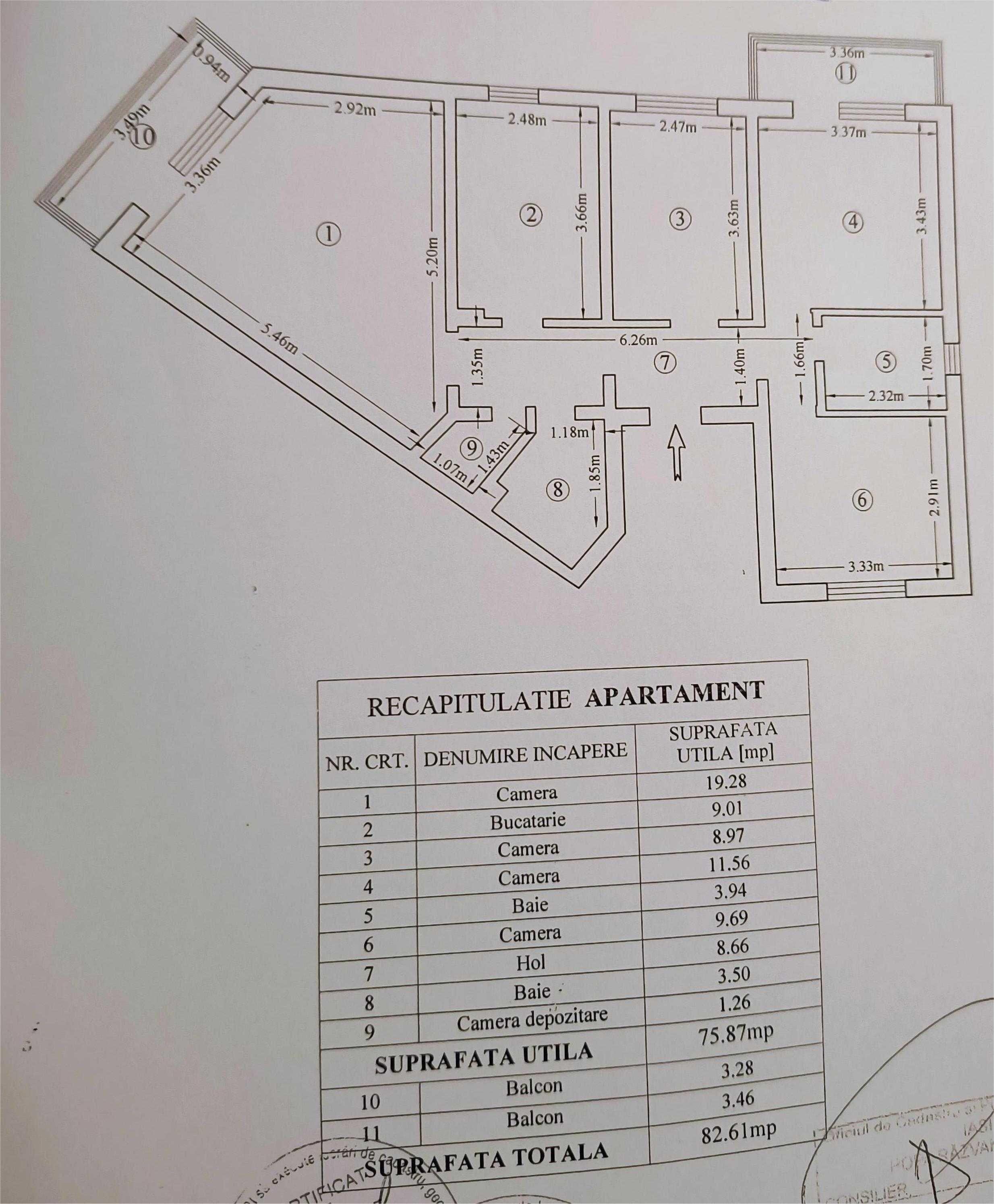 Persoană fizică, vânzare apartament 4 camere sau schimb cu 2 camere
