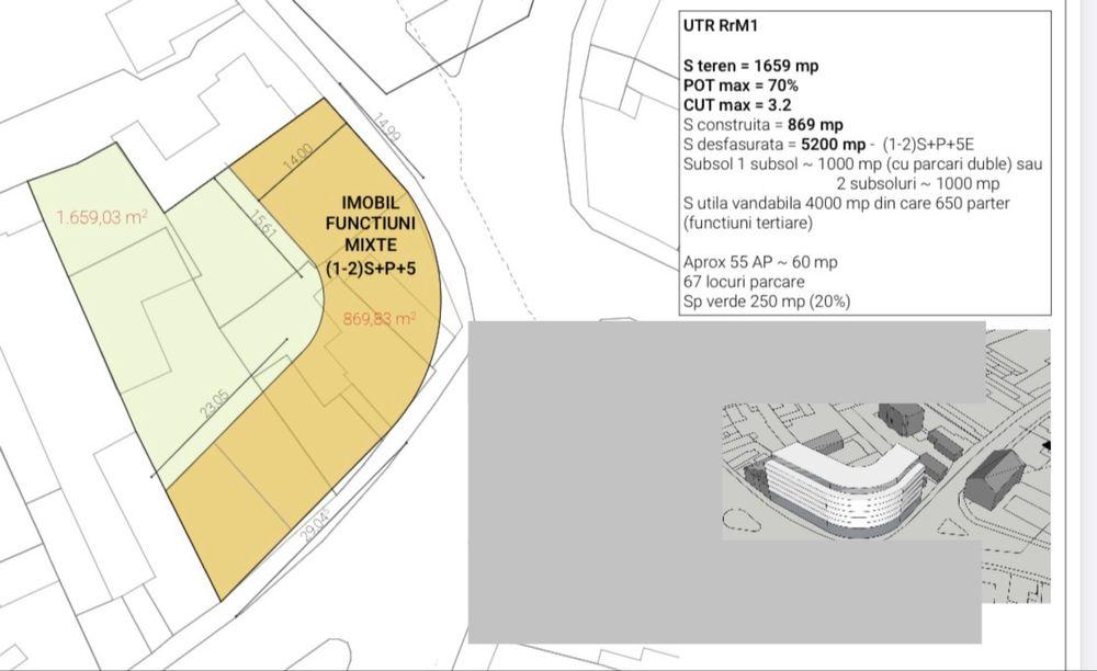 Vand cladiri si teren pentru dezvoltare imobiliara, zona centrala, pozitie dominanta, front la 3 strazi.