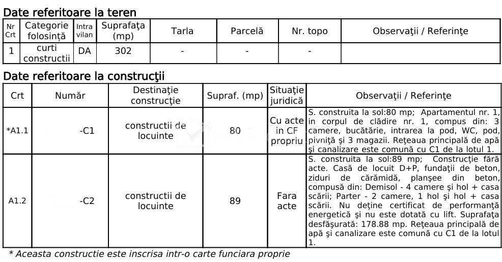 De vanzare casa demolabila cu teren 302 mp, front 9,6 m, str. Minerilor - imagine 1