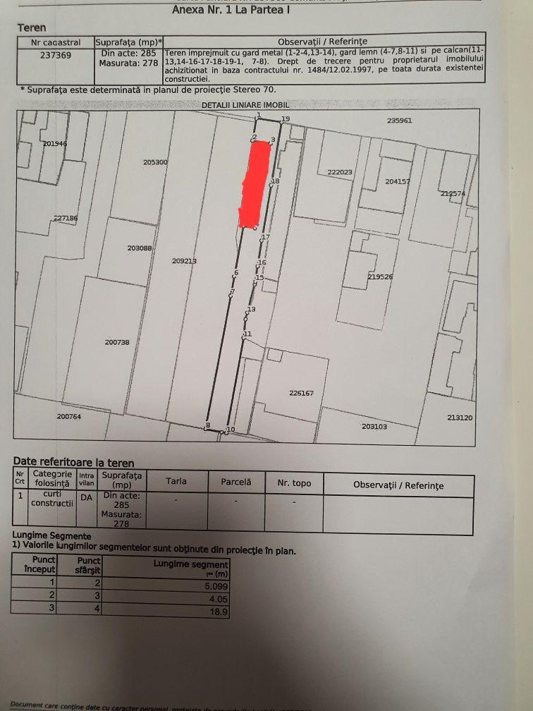 Posibilitate afacere , teren stradal , str. Luica nr 18